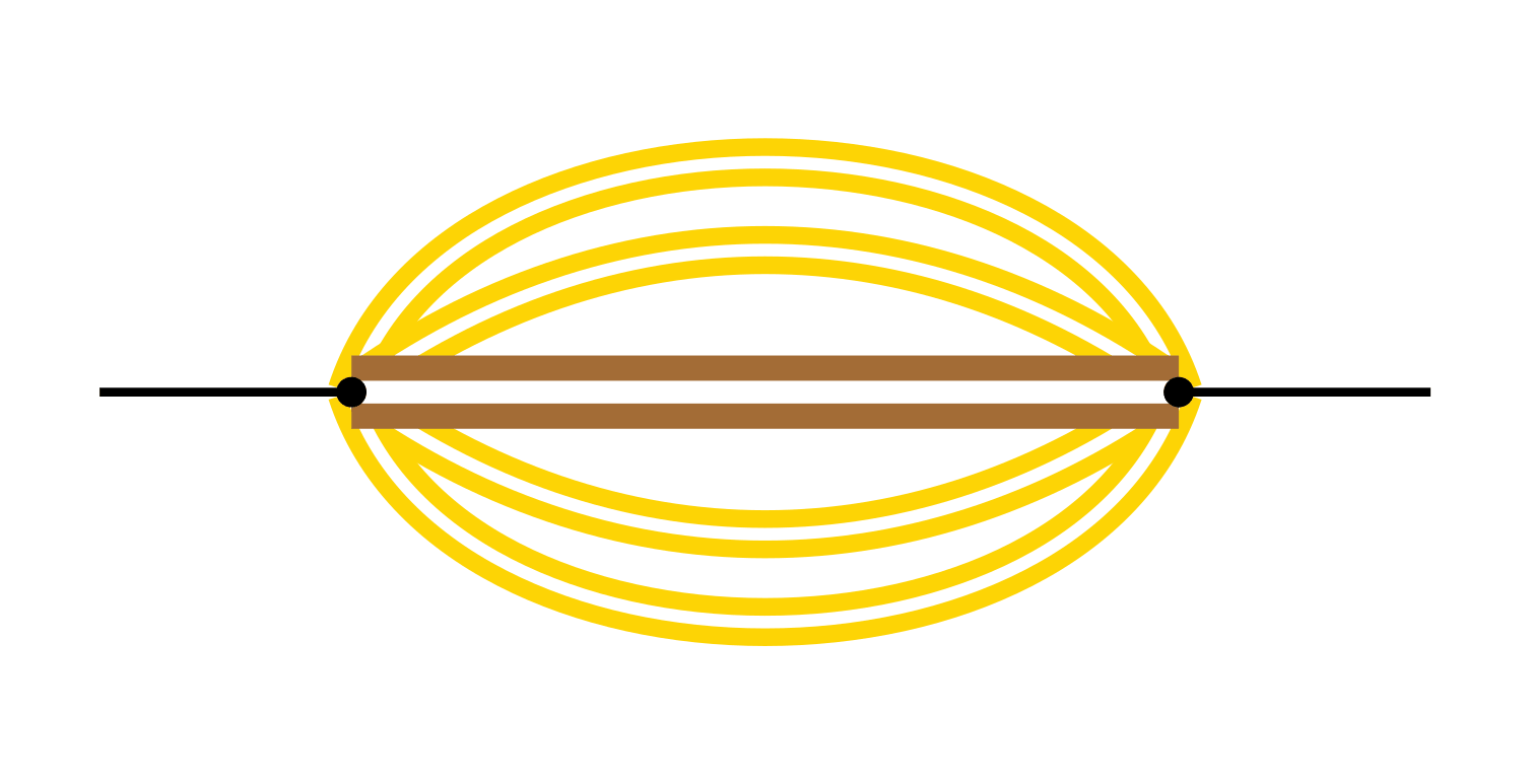 The four-loop banana diagram at masses-squared (1,1,1,1,16): four equal-mass propagators drawn as gold arcs and one heavy propagator drawn as a thick brown bar, all five joining the same two vertices, with one external leg entering each vertex.