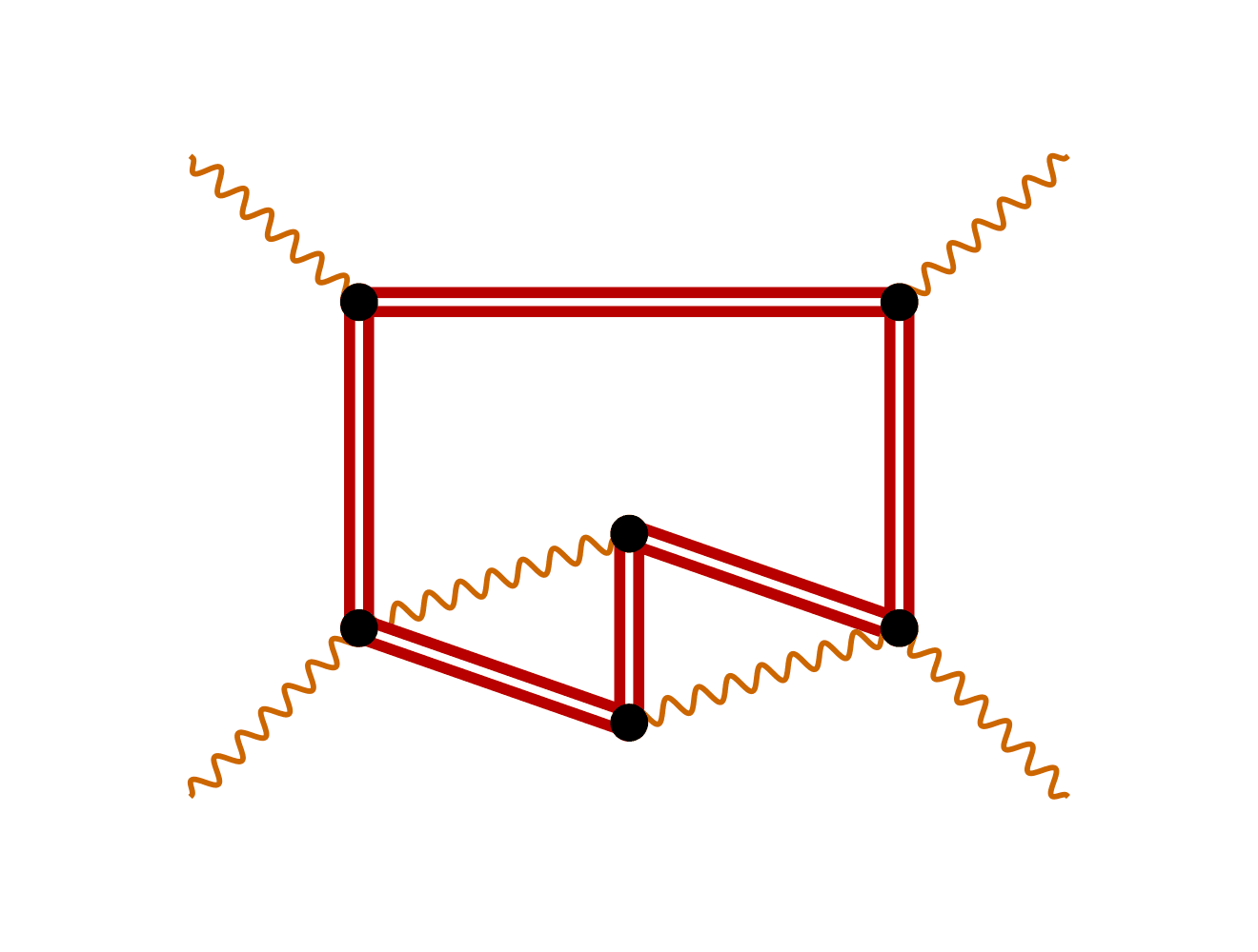Feynman diagram: red double-line electron box with an orange wavy photon at each corner; the bottom rung is replaced by the kite, two red electron lines and two orange photon lines forming a rhombus with a red electron diagonal