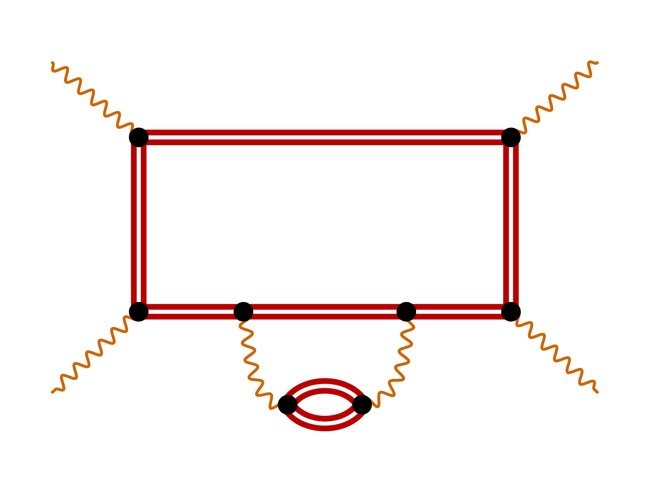 Feynman diagram: red double-line electron box with an orange wavy photon at each corner; from two vertices on the bottom rung an orange photon runs down to a small closed red electron loop and back up