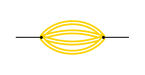 three-loop banana