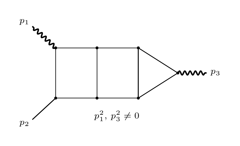 three-loop ladder