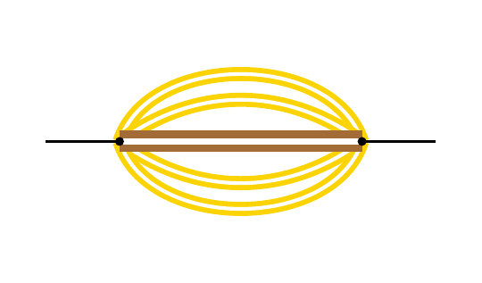 threshold banana (CY)