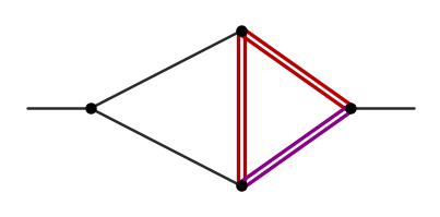 unequal-mass kite