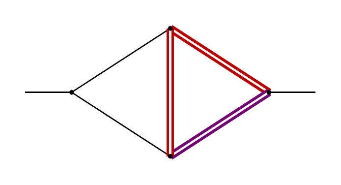 equal-mass kite