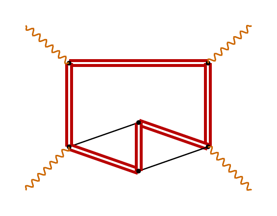 light-by-light (kite)