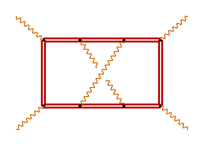 crossed light-by-light box