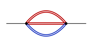 sunrise (1,1,4)