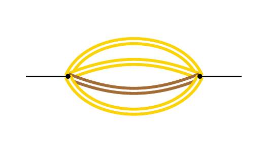 threshold banana (K3)