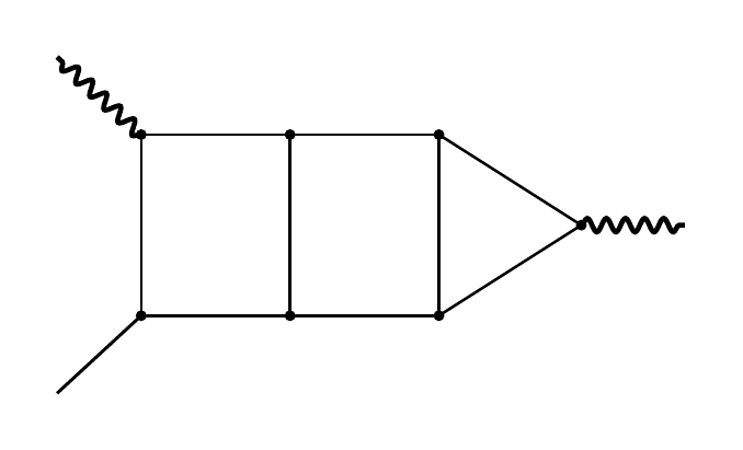 three-loop ladder C5: a two-rung box ladder closing on a triangle, two off-shell legs drawn wavy